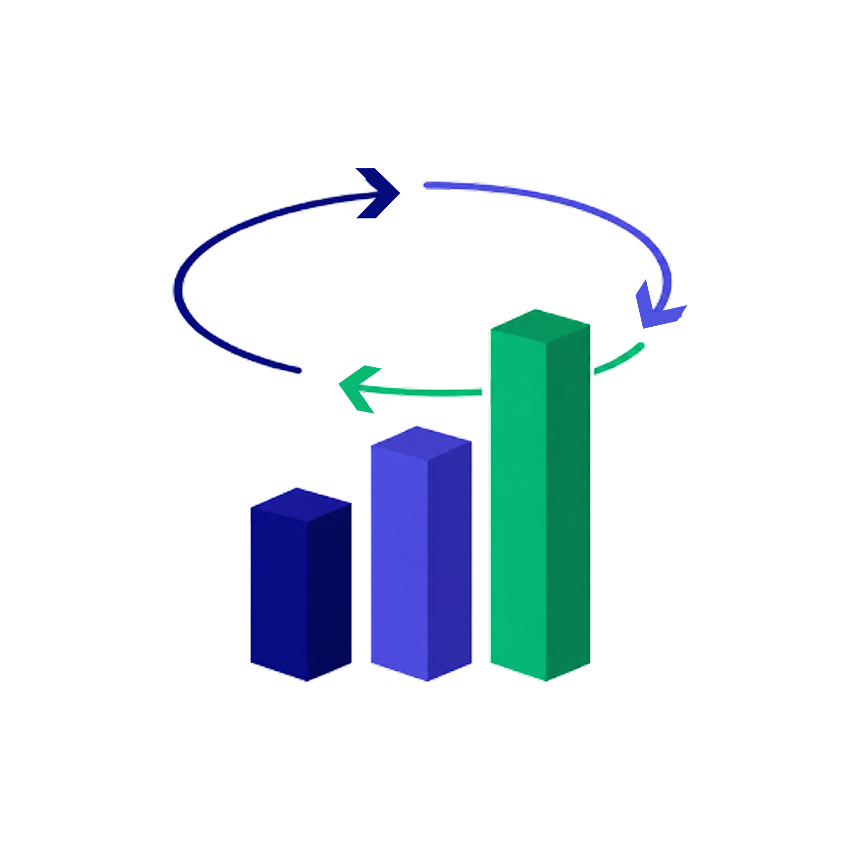 Bar chart illustrating rotating asset class leadership